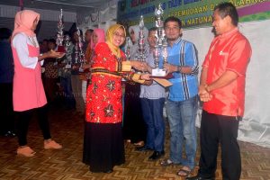 Read more about the article Malam Keakraban Hari Pendidikan Nasional Tahun 2017