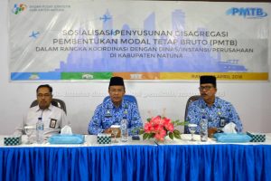 Read more about the article Asisten Administrasi membuka Sosialisasi Penyusunan Disagregasi PMTB Tahun 2018