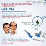 Jadi Garda Depan Utara Indonesia, Skpt Natuna Diresmikan