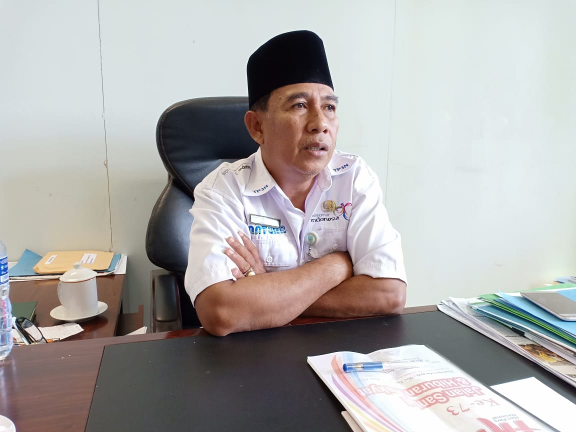 You are currently viewing Proses Pembangunan PI Tetap Dinamis