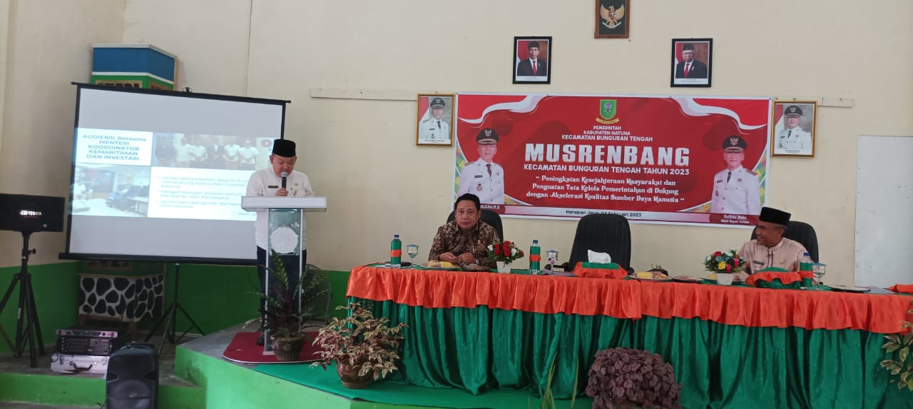 You are currently viewing Asisten ll Secara Resmi Buka Musrenbang Tingkat Kecamatan Bunguran Tengah