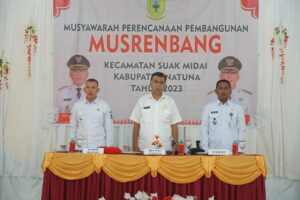 Read more about the article Buka Musrenbang Kecamatan Suak Midai, Bupati Natuna Sampaikan Prioritas Pembangunan
