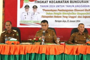 Read more about the article Musrenbang Tingkat Kecamatan Bunguran Tengah Tahun 2024 untuk Tahun Anggaran 2025