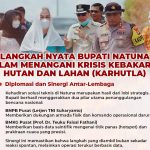 Langkah Nyata Bupati Natuna Tangani Karhutla, Perkuat Sinergi dan Respons Cepat