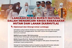 Read more about the article Langkah Nyata Bupati Natuna Tangani Karhutla, Perkuat Sinergi dan Respons Cepat